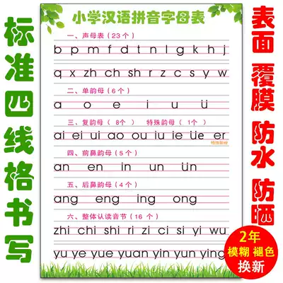 Pinyin alphabet wall chart children Chinese Enlightenment Chinese basic elementary school classroom layout standard four-line pinyin hanging painting