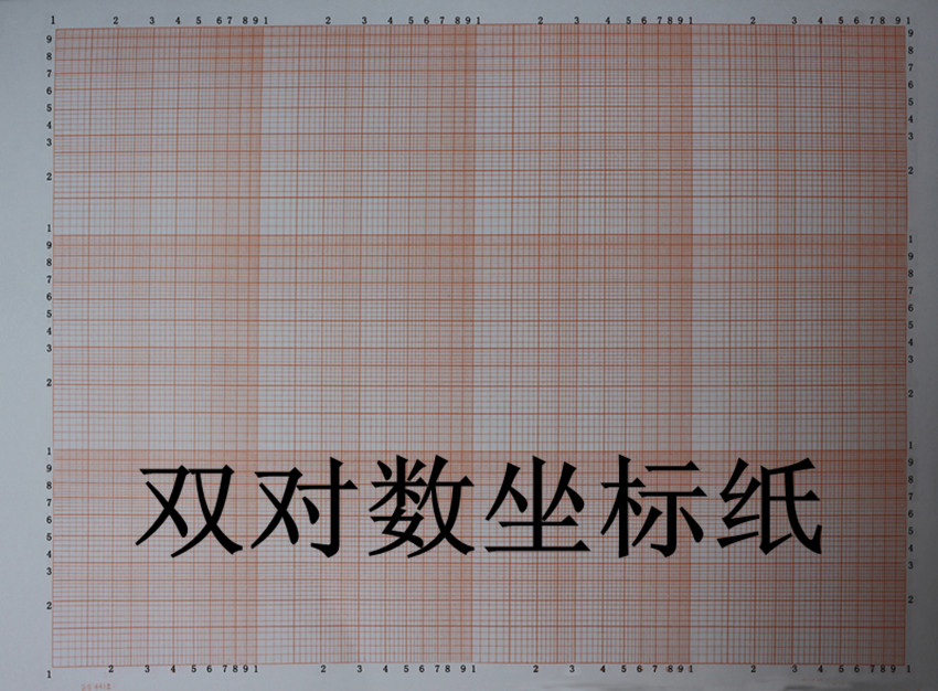 Double logarithmic coordinate paper 4412 Calculation paper 3 x 10 octave 3 grade A4 log paper Grid paper Drawing paper 10 sheets of mig paper