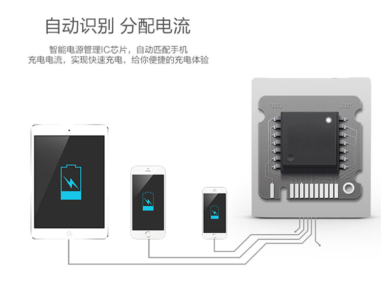 chargeur SAMSUNG pour téléphones SAMSUNG SAMSUNG SM-N9100 - Ref 1291439 Image 20