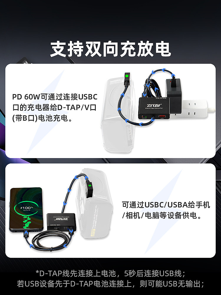 别再乱买充电头了!ZITAY希铁V口电池充电器才是真正专业级的“能量中枢”_摄像机配件_淘宝数码网