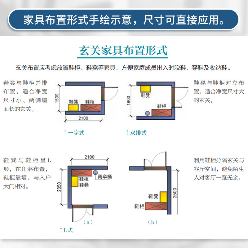全屋定制收纳设计全书,如何解决你的收纳难题?-家居装修书籍-淘宝好物网