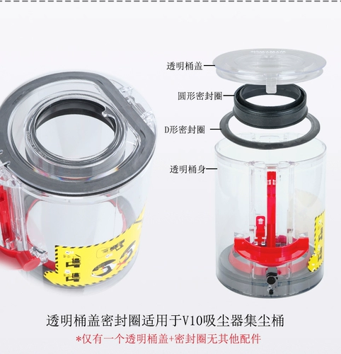 Dyson Card Circle Circleling Circle Cursth Cover Cover нижняя крышка