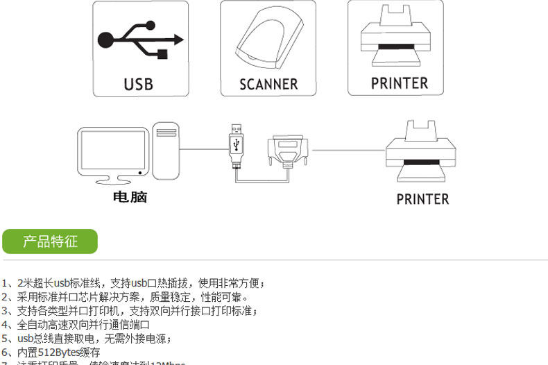 Hub USB - Ref 366431 Image 7