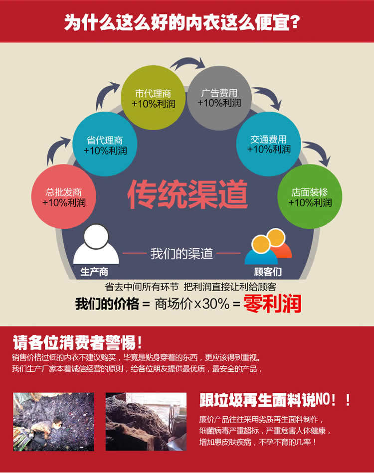 Sous-vêtement thermo Moyen-âge en autre - Ref 750113 Image 22