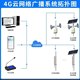 4G broadcast network sound column wireless emergency mobile phone APP/remote broadcast loudspeaker solar campus system