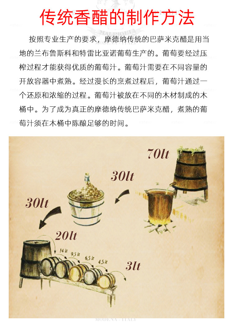 安享好物 安享A级白醋-马尔皮基白醋  