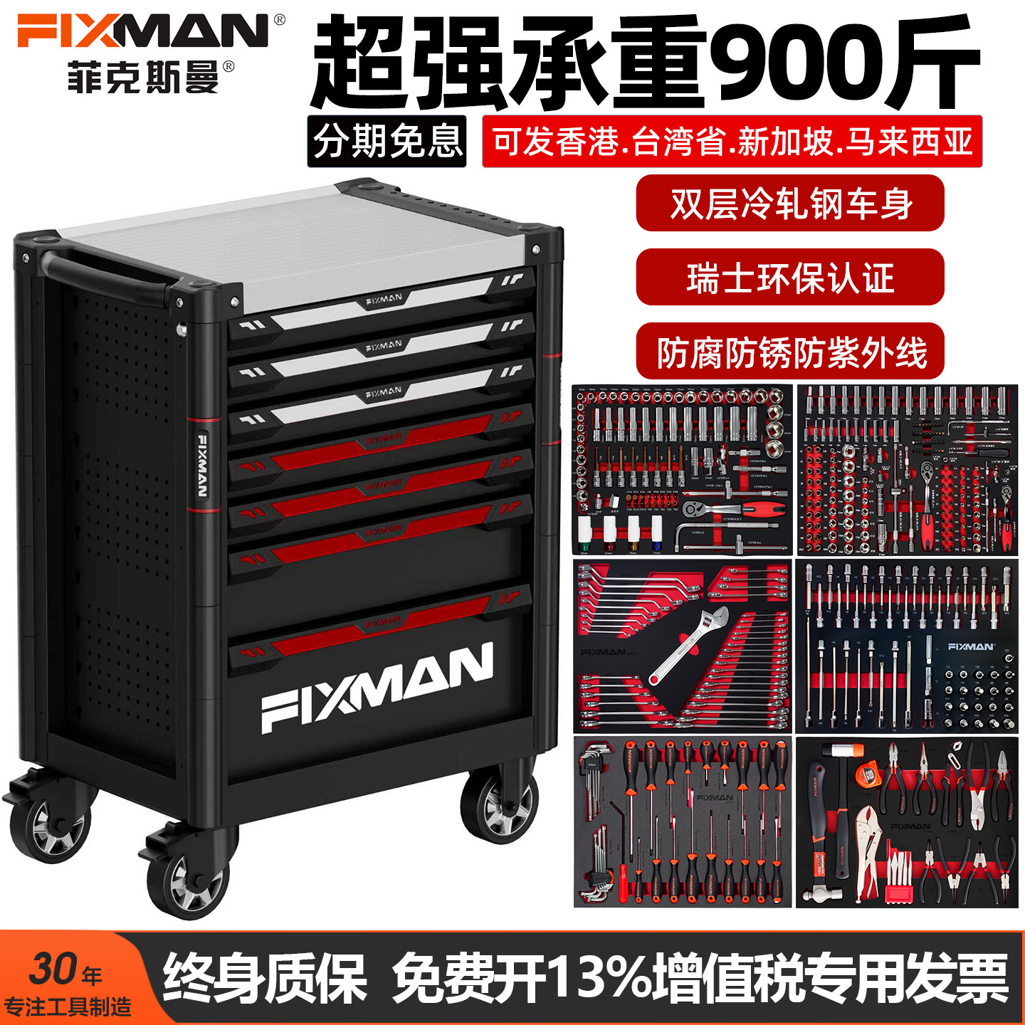 Тележка для инструментов для авторемонта Fixman передвижной шкаф для инструментов в мастерской по ремонту автомобилей с выдвижным ящиком