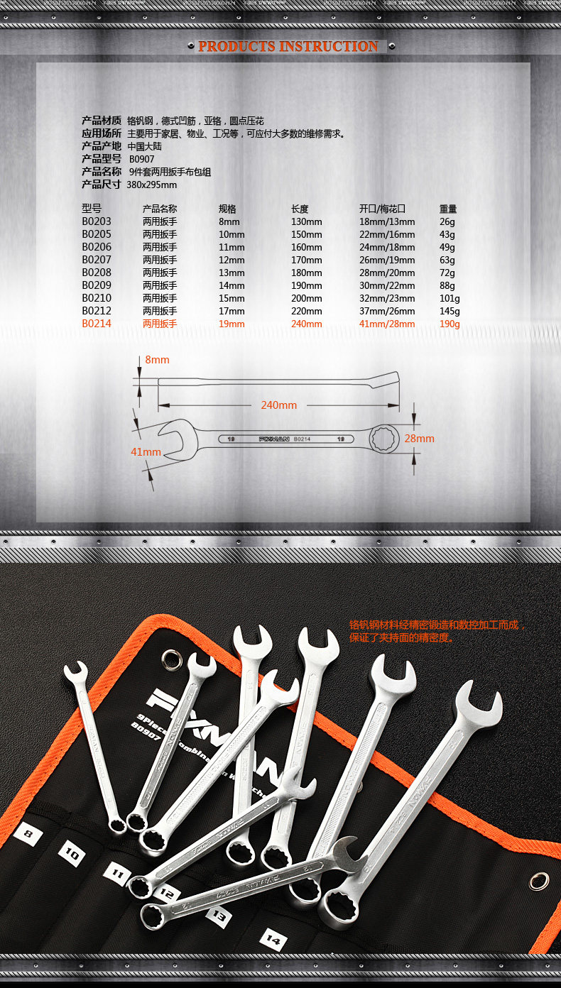 9 -peece Dual -Erange Clate Sag Group 1_03