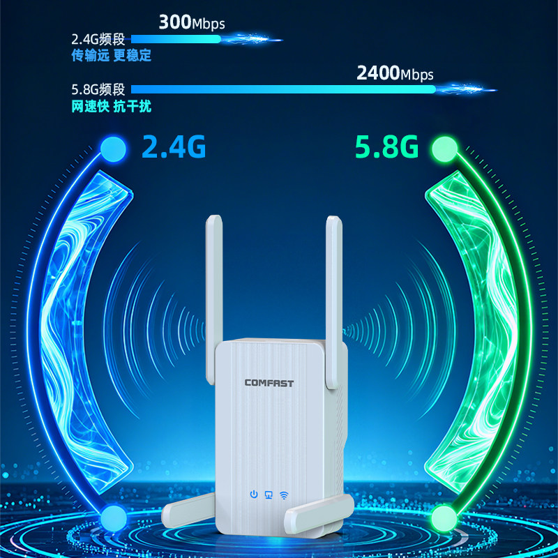 [Comfast]Wifi 6 Signal Extender Wireless Network Signal Booster Amplifier 5g Dual-Band Gigabit High-Speed Wall-Penetrating Repeater Home Long-Distance Routing Extension Bridge