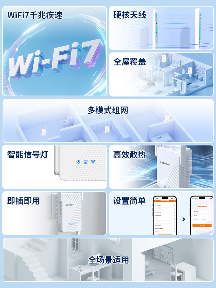 [Comfast]Wifi 7 Signal Extender Wireless Network Signal Booster Amplifier 5g Dual-Band High-Speed Gigabit Wall-Penetrating Repeater Home Long-Distance Routing Extension Bridge