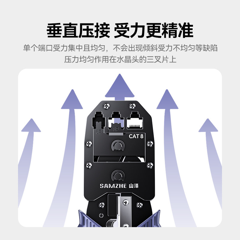 Shanze Network Cable Pliers Professional-Grade Crystal Head Crimping Pliers Set for Home Use, Suitable for Category 5E, 6, 7 Network Cables