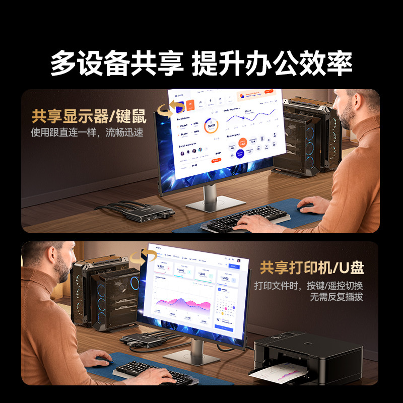 Shanze Kvm Switch Allows Keyboard and Mouse Sharing, HDMI Two-In-One-Out, Type-C, One Set of Keyboard and Mouse to Control Two Computers, Dual Hosts Share One Monitor Screen with Multi-Usb Splitter