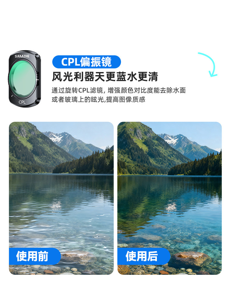 Shanze Filters Are Suitable for Dji Pocket 3 Filter Set, Magnetic Cpl Polarizer, Nd Filter, Light Reduction Filter, Black Soft Filter, Soft Light Filter, Dji Osmo Camera Lens Film