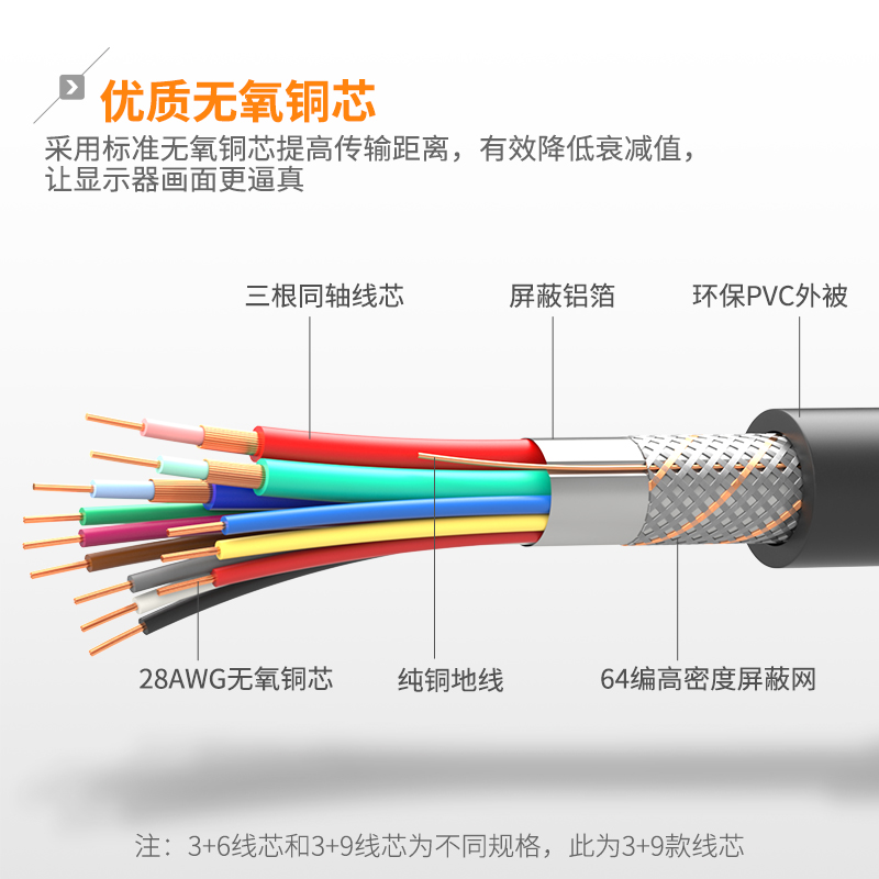 6a. Общий экран кабеля. Кабель экранированный 4х2. Общий экран кабеля. Кабель twt twt-5eftp50-lszh.