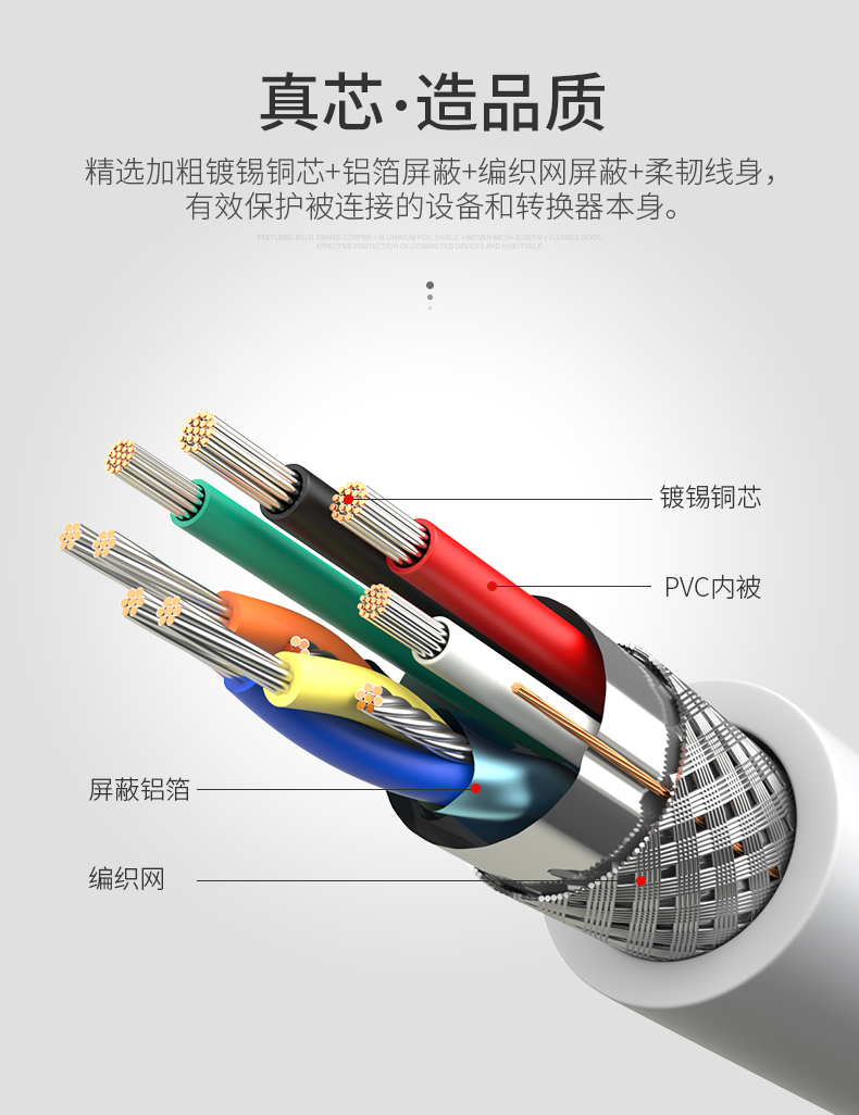 山泽 usb转网线接口usb网卡台式机笔记本外置有线千兆网口转换器