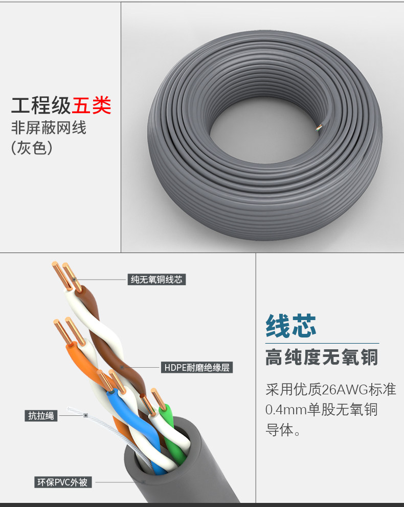 山泽网线电脑宽带网络线室内外无氧铜网线 山泽网线电脑宽带网络线室内外无氧铜网线