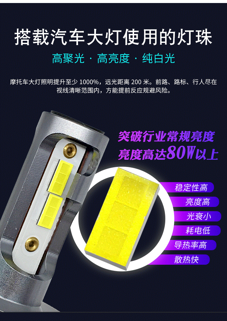 2019 xe máy LED đèn pha 12V80W sửa đổi đèn pha phía trước bóng đèn siêu sáng chói điện tích hợp H4 xa - Đèn xe máy đèn led xe máy h4