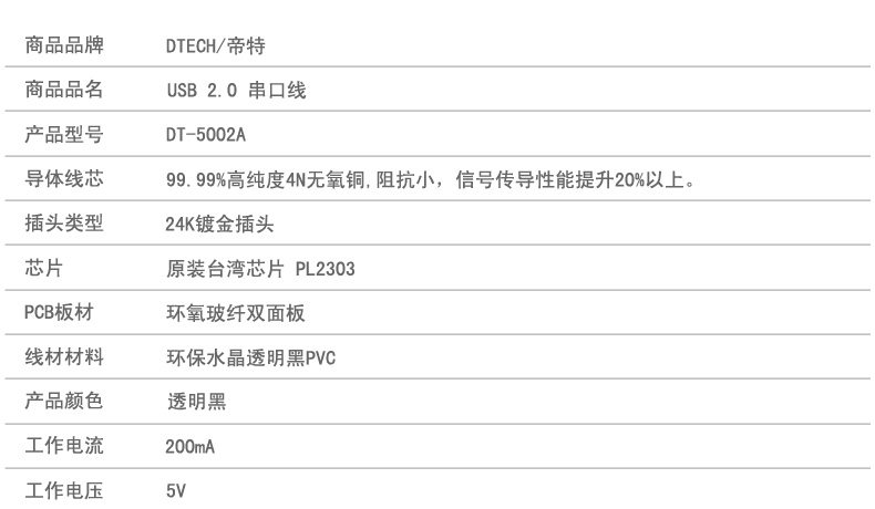 Concentrateur USB - Ref 366747 Image 17