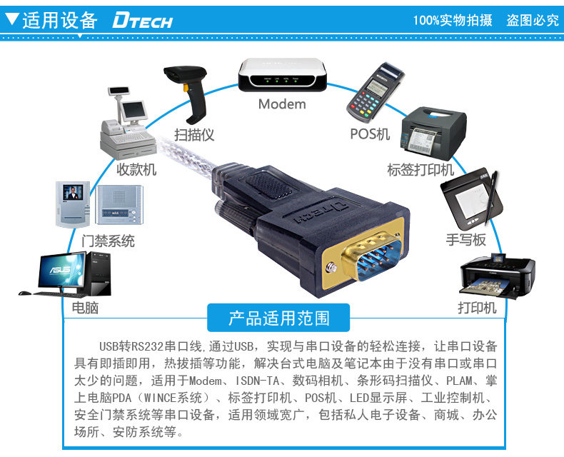 Concentrateur USB - Ref 366747 Image 38