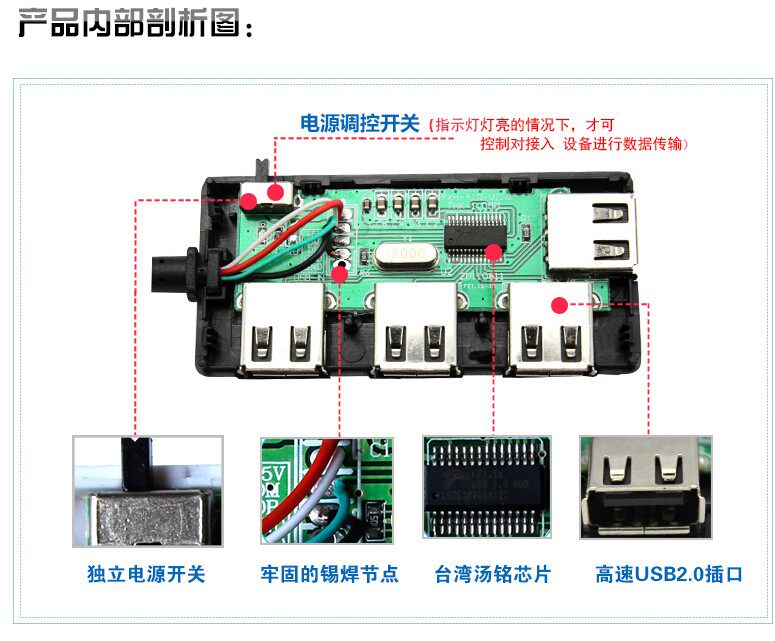 Hub USB - Ref 366770 Image 12
