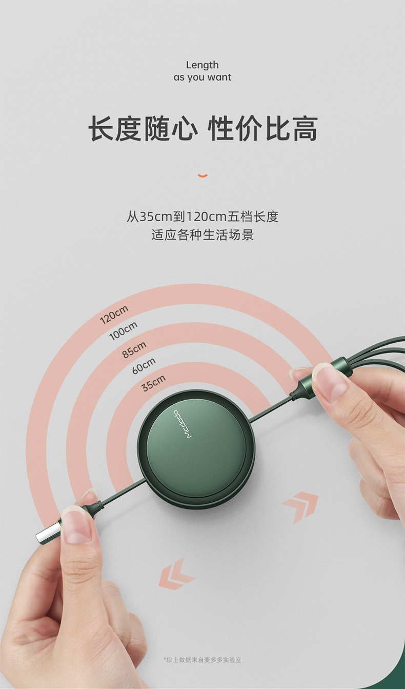 麦多多 三合一数据线 1.2米 便携伸缩收纳 3A快充 图8