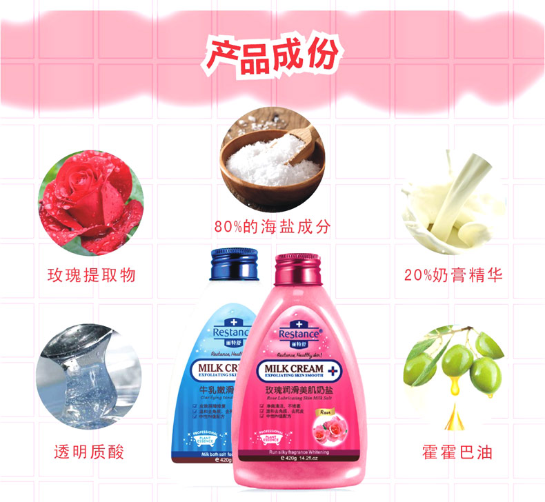 Rittershu Body Scrub Tẩy da chết toàn thân Chăm sóc cơ thể Nam và Nữ sữa tắm lactacyd