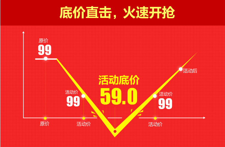 Compteur de vélo - Ref 2433386 Image 5
