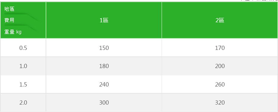 富Ya 台湾代购露天\/代拍\/代买\/奇摩购物商城\/无