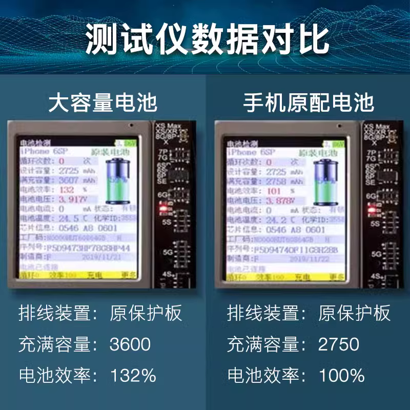 Apple, совместимая оригинальная батарея *S, 8, 8плюс, iPhone