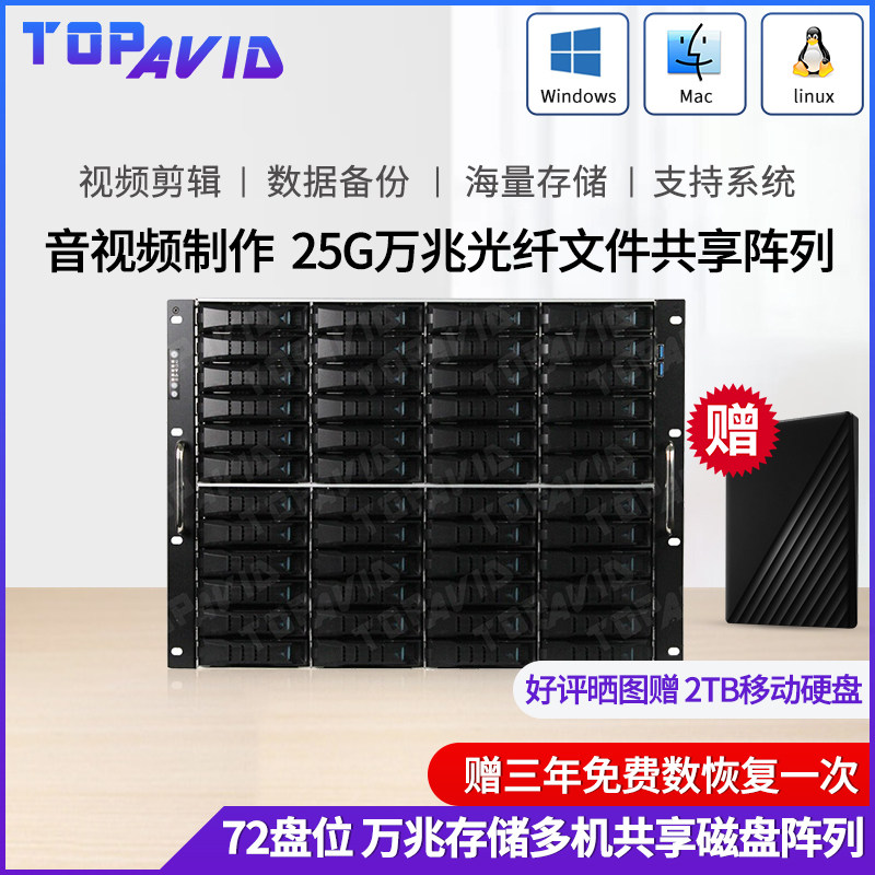Topp (TOPAVID) SRB4L8572T-72 disc 25G 10,000 trillion optical fiber multi-machine shared internet storage
