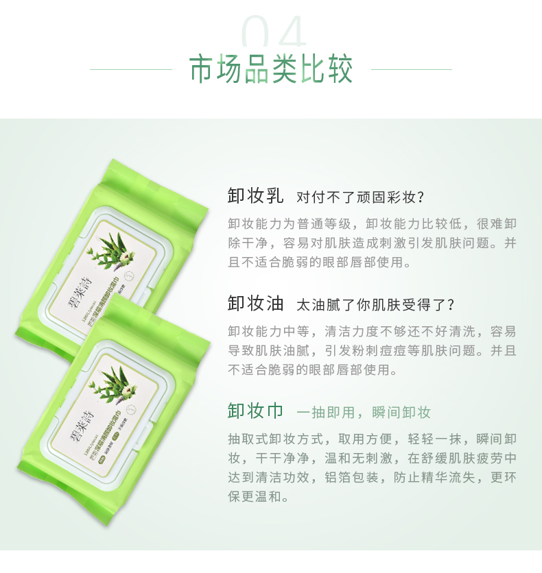 Biiless Deep Clear Làm Sạch Khăn Lau Da Di Động Làm Sạch Khăn Lau Làm Sạch Remover 120 Cái nước tẩy trang garnier hồng