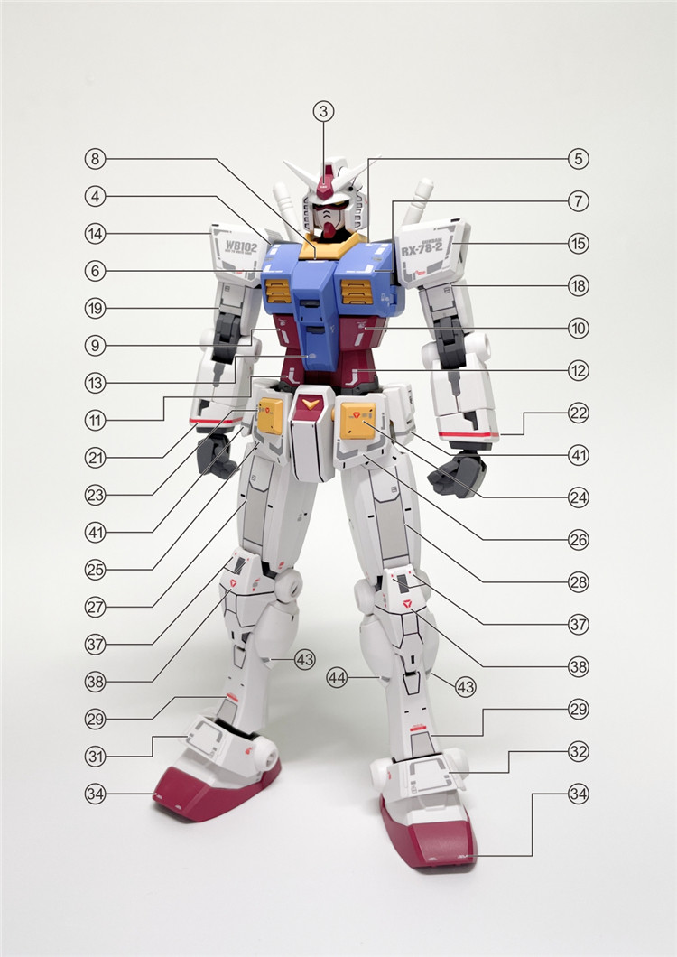 Коллекционные стикеры 【evo】hg 1:144 rx-78-2 元祖高达/头号玩家(超越全球).萤光水贴