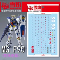 【MG】F-90 Гандам (MG-94)