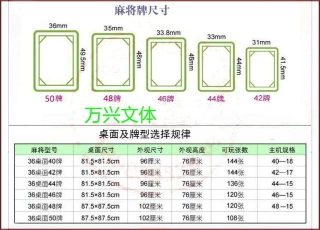 Máy đặc biệt gai dầu 48-56 cao cấp tối cao Huang Jian bốn máy mạt chược tự động bàn mạt chược đặc biệt - Các lớp học Mạt chược / Cờ vua / giáo dục