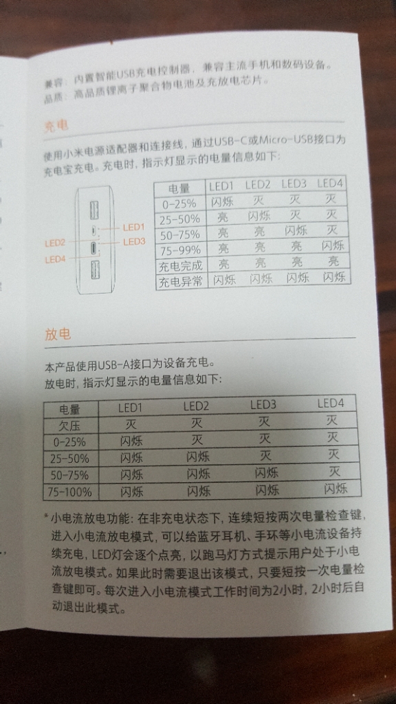 红米充电宝20000mAh什么牌子好，最值得买的排行榜前10强推荐_搜券