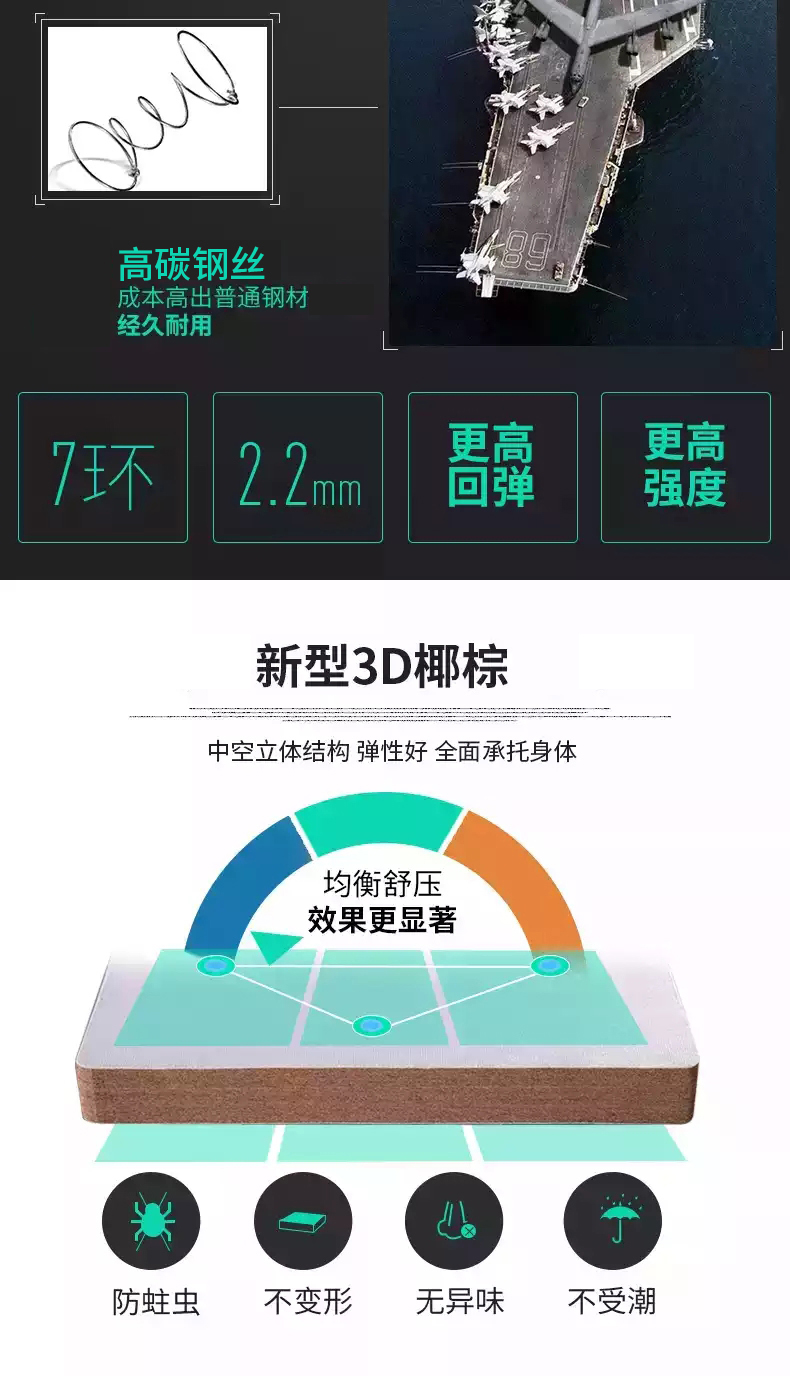 Xơ dừa tự nhiên nệm xơ dừa 1,51,8 mét mềm và mềm đôi sử dụng đầy đủ lưới lò xo Simmons nệm - Nệm nệm khách sạn