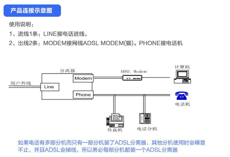 Hub USB - Ref 365624 Image 10