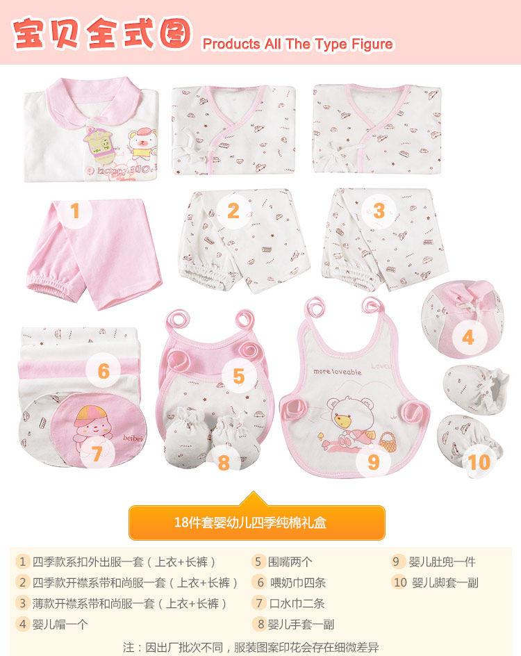 Coffret cadeau pour nouveau-né - Vêtements + Accessoires - Ref 1956029 Image 28