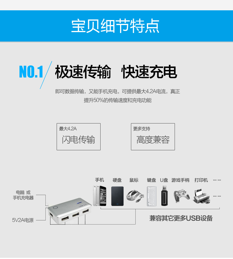 Bộ mở rộng bộ chuyển đổi USB máy tính đa giao diện bên ngoài đa chức năng mở rộng đường dây trung tâm bộ chia dòng 1 mét - USB Aaccessories quạt mini fan