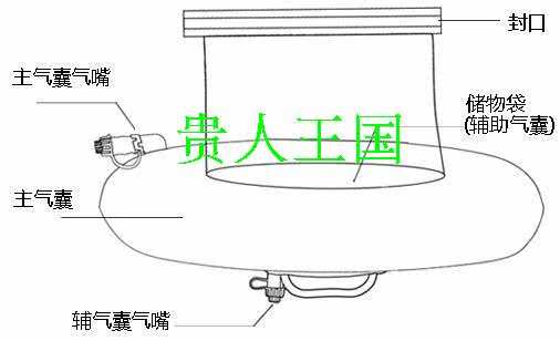 Sac de sport - Ref 12802 Image 16