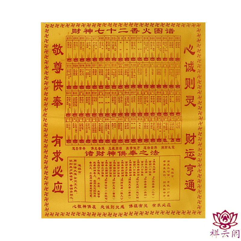 God of wealth incense spectrum map Seventy-two incense map of the god of wealth, incense spectrum necessary for burning incense 55*45cm