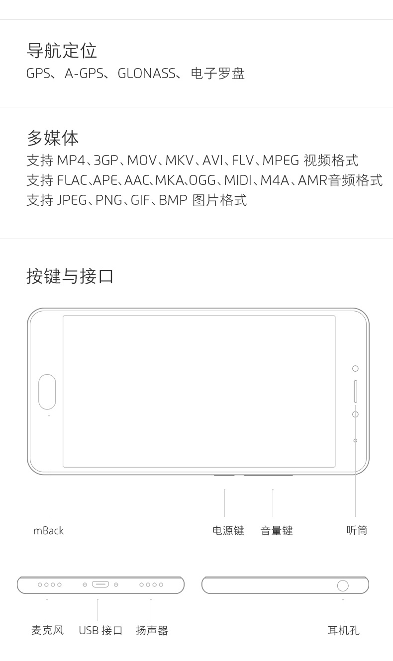 [Gửi vỏ phim vòng 9 lễ] Meizu Meizu quyến rũ màu xanh 3 16g A5 điện thoại di động Unicom kép 4G sinh viên điện thoại di động