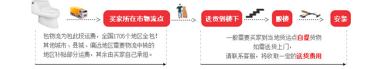 Установка доставки 2.jpg