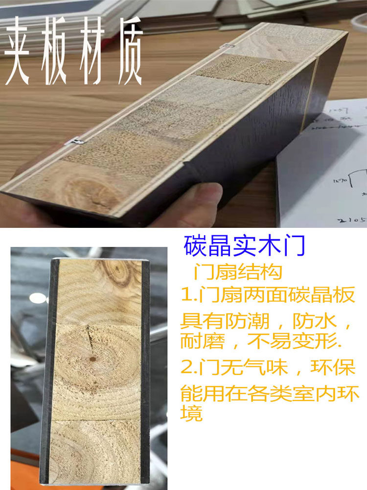 行业解析:强化门厂家的市场现状与发展趋势