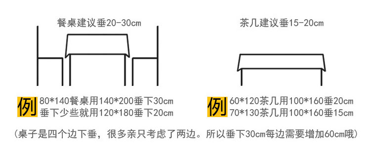 Khăn trải bàn không thấm nước chống vảy dầu PVC dùng một lần nhựa phong cách Bắc Âu vải bàn hình chữ nhật vải bàn cà phê khăn trải bàn vuông