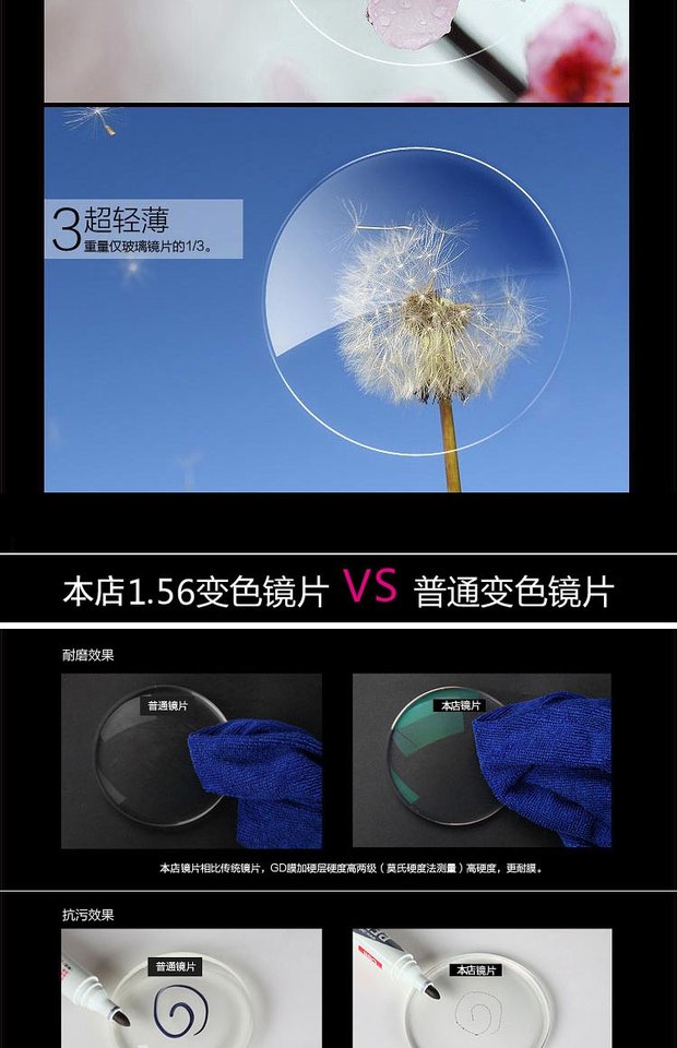 Wanxin Chính hãng 1.56 Aspheric Sợi quang Không đáy Màu sắc vô hình Thay đổi ống kính Kính cận thị phim nhựa cận thị gọng kính cận nam đẹp