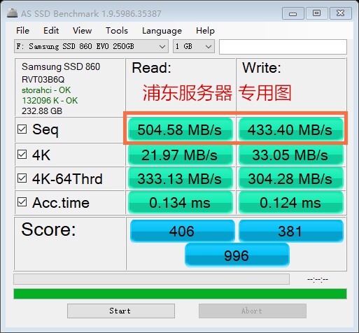 Объединение IBM X3550M5 1U шасси формула служба Устройство M.2 X99 немой главная эвм E5-2696V4 R630 IBM