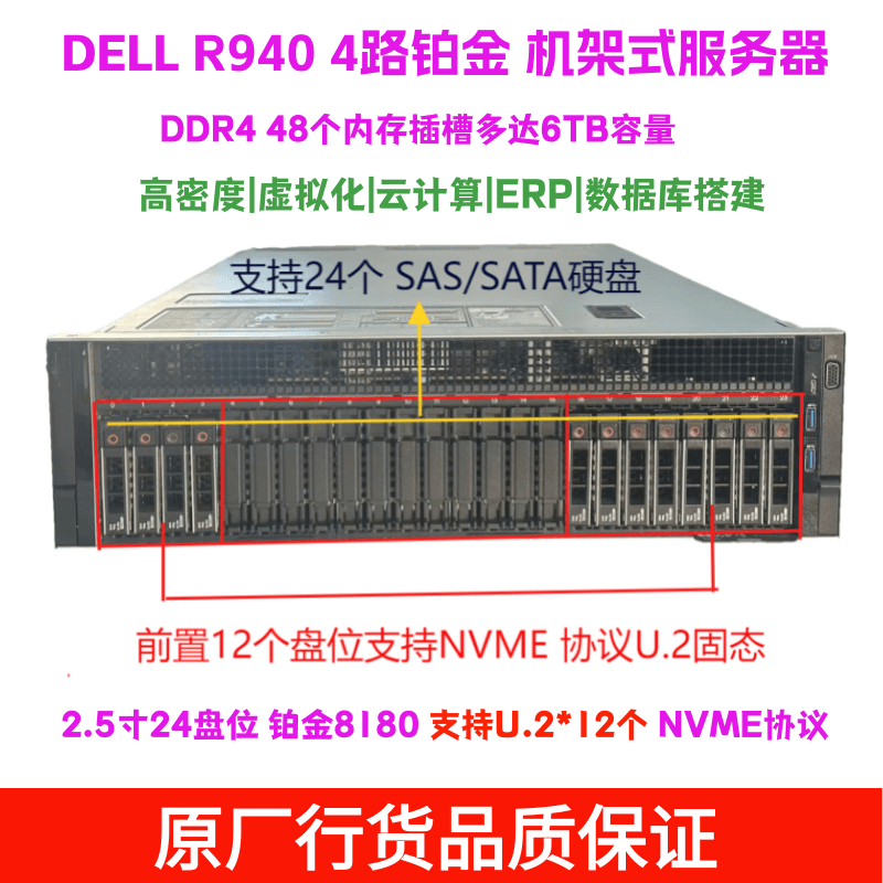 Dell R940 Four-Way Rack-Mounted Server 112 Cores 224 Threads R940Xa Deep Learning Gold Medal