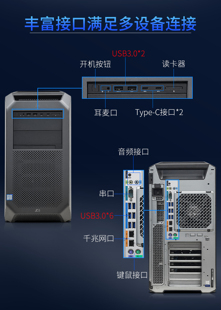 HP/ Работа Станция Z8G4 Двойная дорога золотая медаль 96 core служба устройство оказание Модель g кожзаменитель Вычисление 840 секунд T640 Hewlett-Packard