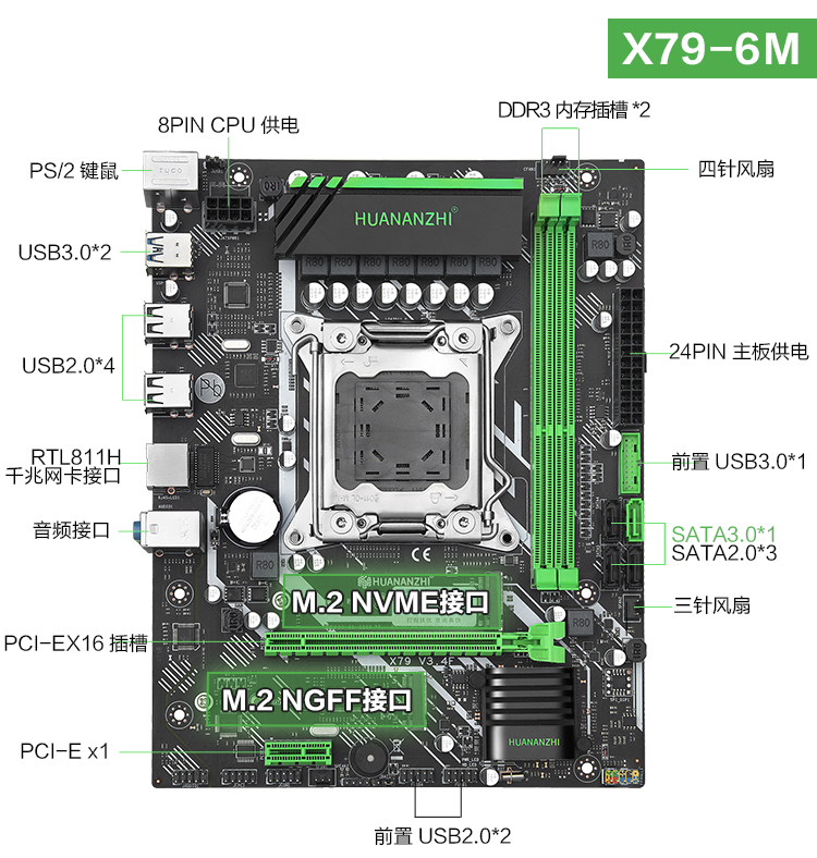 South China Gold X79-6M computer motherboard CPU game set RECC server memory E5 2680v2